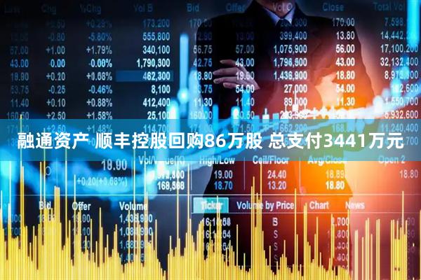 融通资产 顺丰控股回购86万股 总支付3441万元