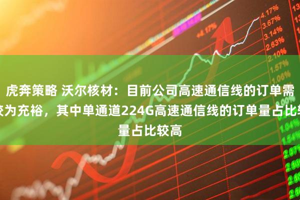虎奔策略 沃尔核材：目前公司高速通信线的订单需求较为充裕，其中单通道224G高速通信线的订单量占比较高